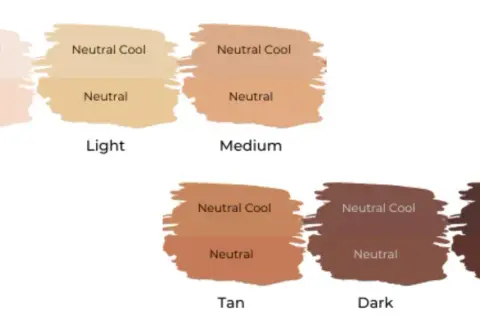 Paleta odcieni brązu: Fair, Light, Medium, Tan, Dark, Deep. Każdy odcień ma warianty Neutral Cool i Neutral.