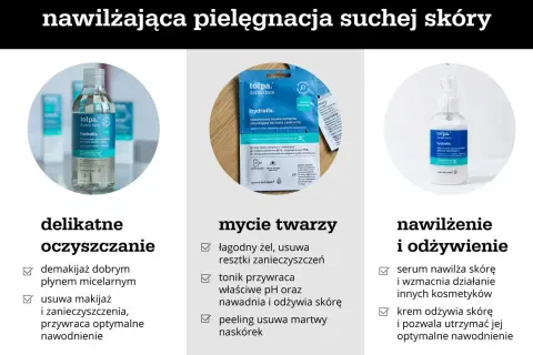 Pielęgnacja suchej skóry z produktami tołpa. hydrativ.: płyn micelarny, maska-kompres i serum. NMF dla optymalnego nawodnienia.