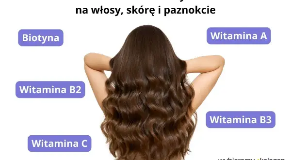 Biotyna, jaka to witamina? Obraz przedstawia kobietę z długimi, lśniącymi włosami, otoczoną etykietami z nazwami witamin, w tym biotyny, kluczowej dla zdrowia włosów.