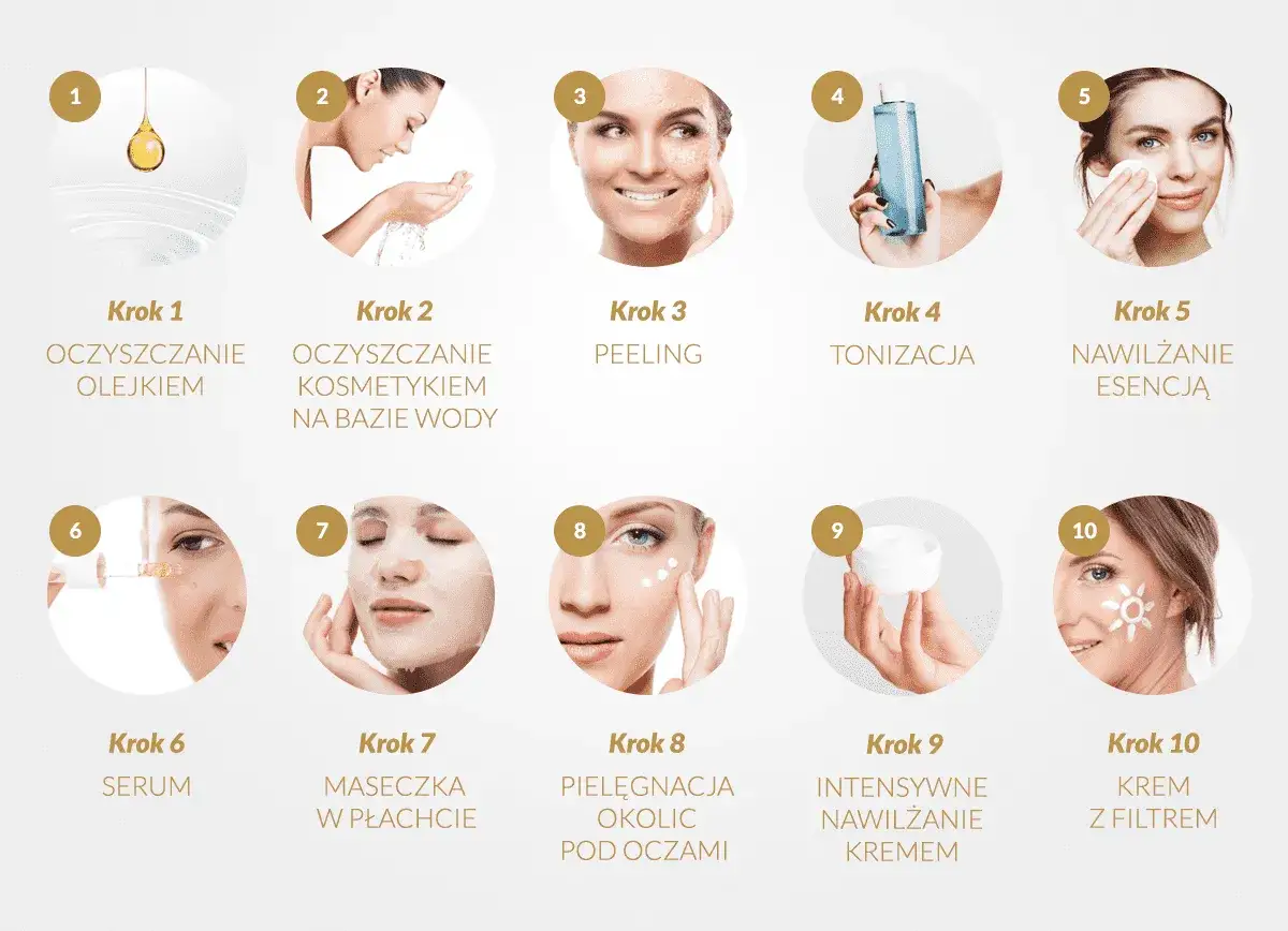 Krok 6: nałóż serum. Zanim użyjesz kremu, pamiętaj o serum. Kolejne kroki to maseczka, pielęgnacja okolic oczu, krem i krem z filtrem.