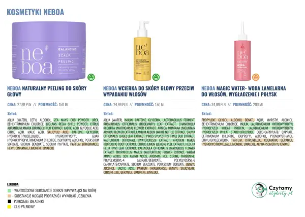 NEBOA naturalny peeling do skóry głowy, woda lamellarna i wcierka. Opinie o NEBOA wskazują na dobre składniki.