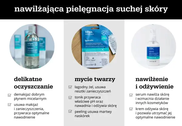 Pielęgnacja suchej skóry z produktami tołpa. hydrativ.: płyn micelarny, maska-kompres i serum. NMF dla optymalnego nawodnienia.